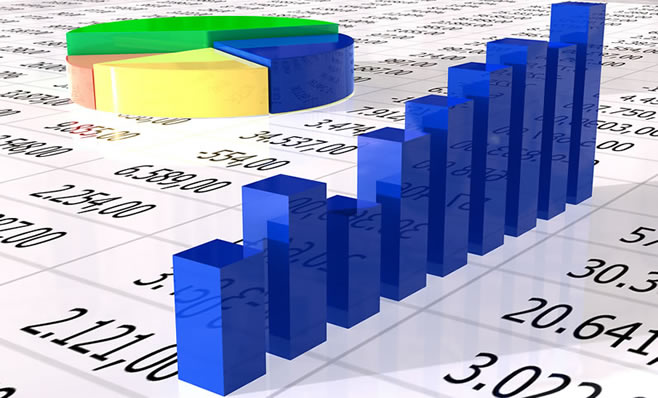 Kế toán phân tích tài chính và kiểm soát quản lý